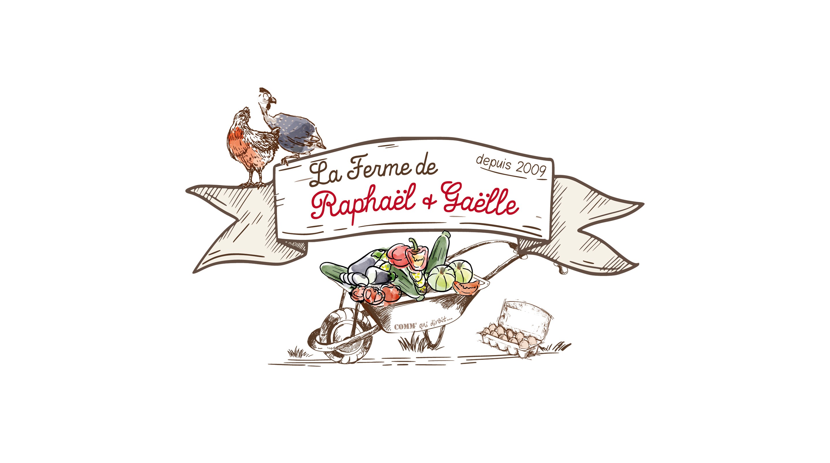LA FERME DE RAPHAEL ET GAELLE